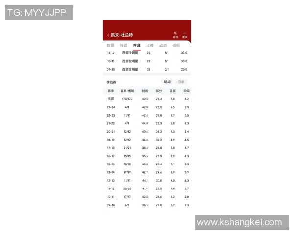 雷霆勇士对决杜兰特意外受伤影响比赛走势分析