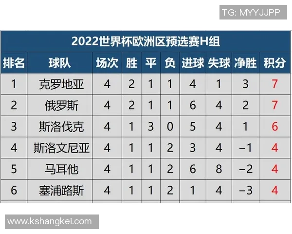 马耳他与安道尔的较量分析及比赛前瞻探讨 马耳他与安道尔的较量分析及比赛前瞻探讨
